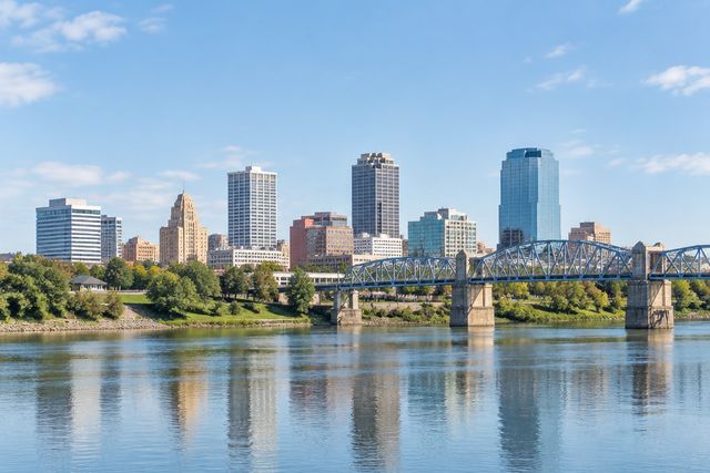 Cardiology billing services in Arkansas: the Little Rock skyline over the Arkansas River
